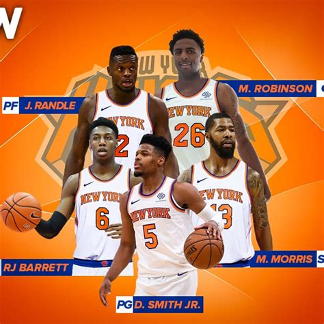 1995 knicks roster|New York Knicks 1995